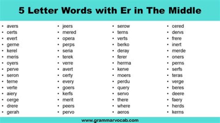 5 Letter Words with ERO in Them