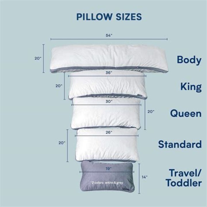 A Guide To Essential Pillows