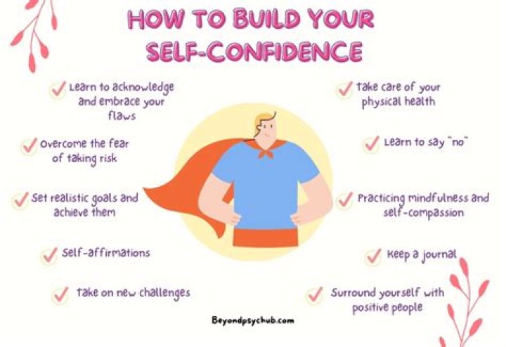 A Journey Of Confidence And Acceptance