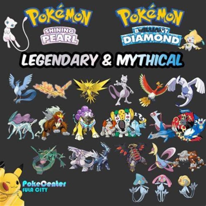 All Legendary and Unique (2023)