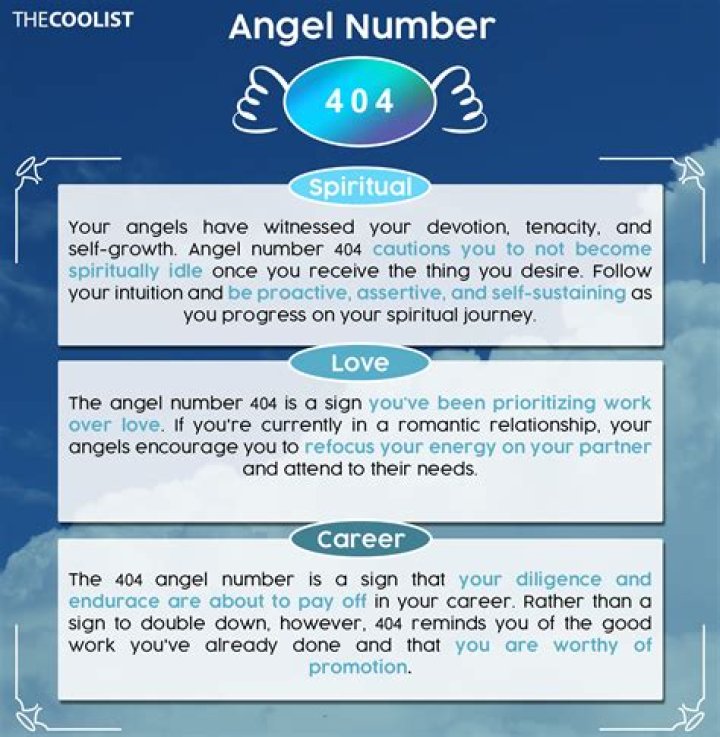 ANGEL NUMBER 404