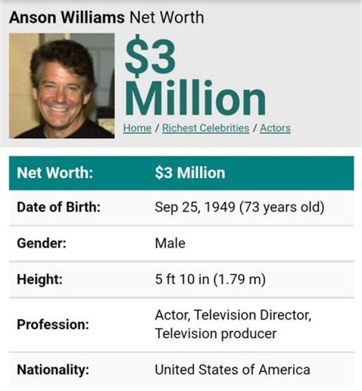 Anson Williams Net Worth 2024