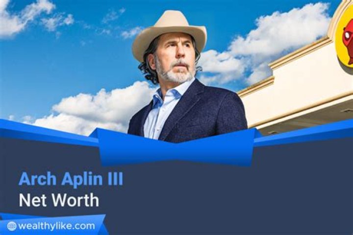 Arch Aplin III Net Worth – Buc Ees Gas Owner Salary and Earnings ·