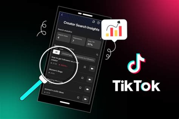 Behind The Viral TikTok Success