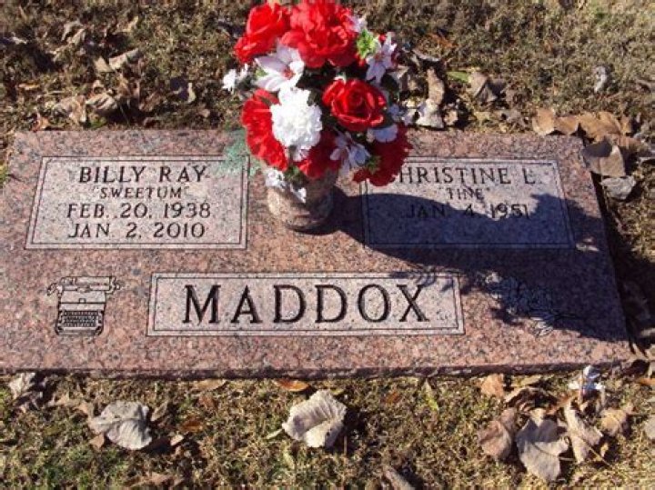 Billy Ray Maddox's Cultural Legacy