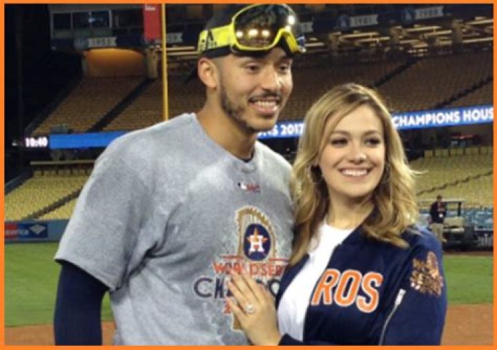 Carlos Correa MLB Stats, Wife, Net Worth, Contract, Family