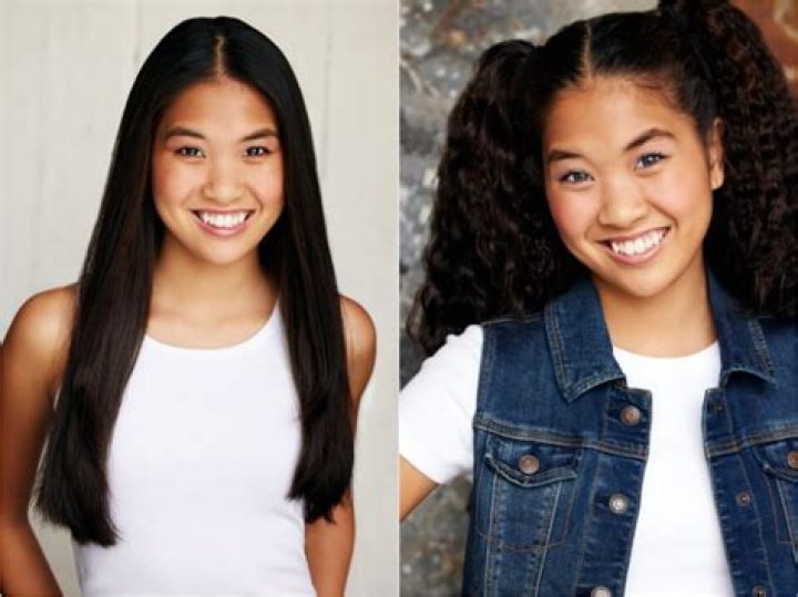 Charlie Kersh Bio, Age, Height, Boyfriend, Net Worth, Wiki