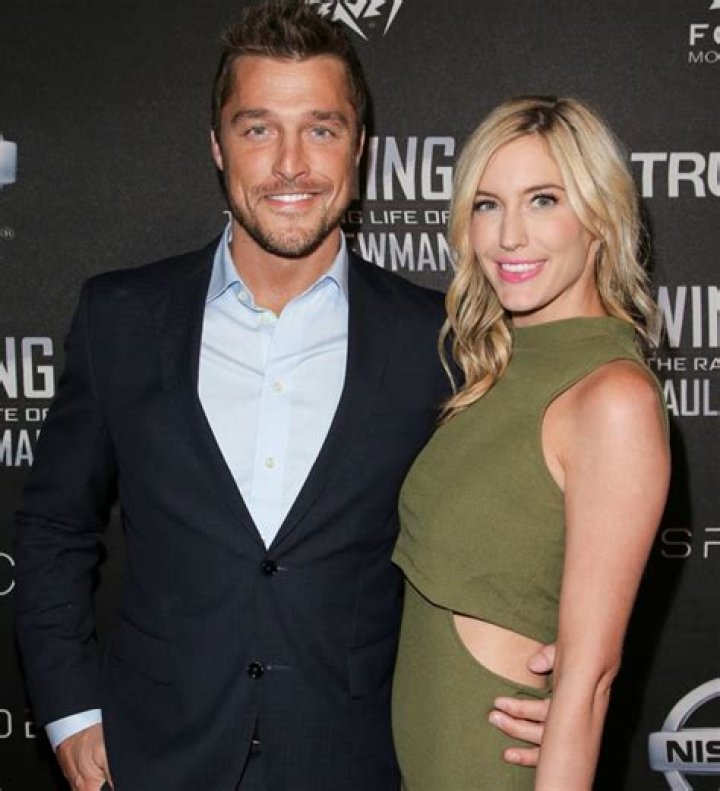 Chris Soules and Whitney Bischoff: Broken Up Already?! ·