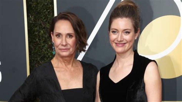 Discoveries In Zoe Perry's Relationship