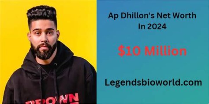 Discovering AP Dhillon's Height, Weight, And Net Worth