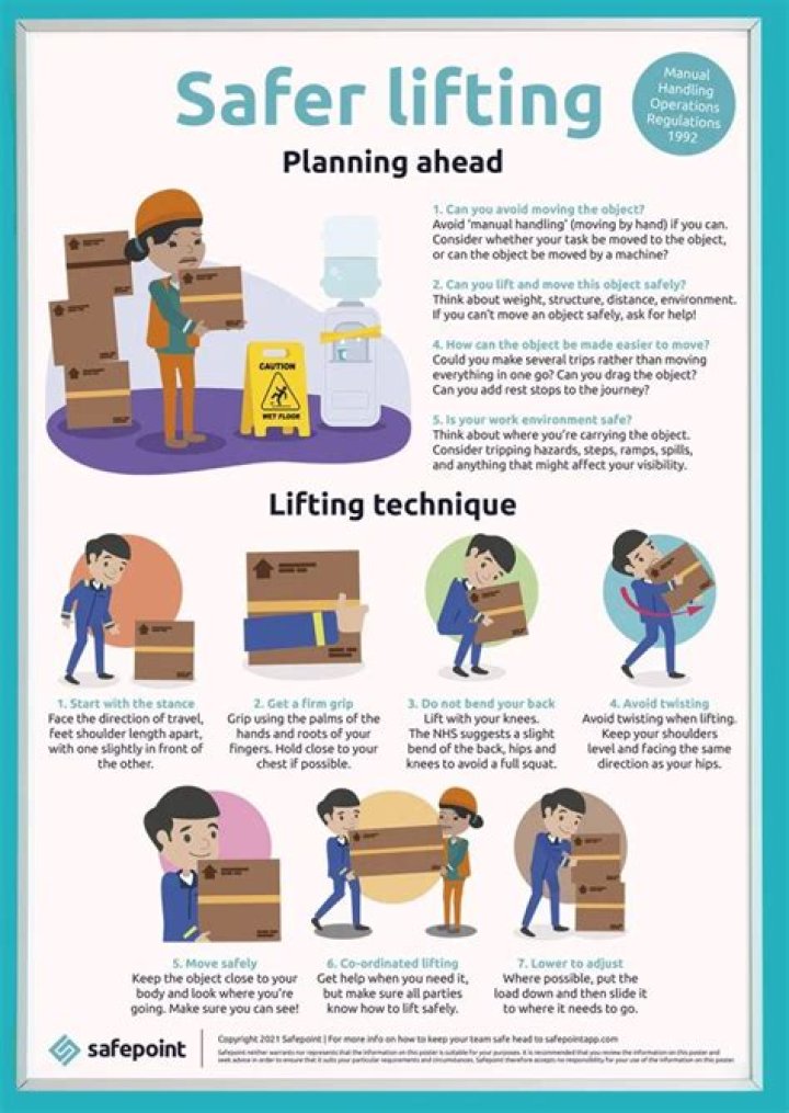 Essential Guide To Safe Lifting
