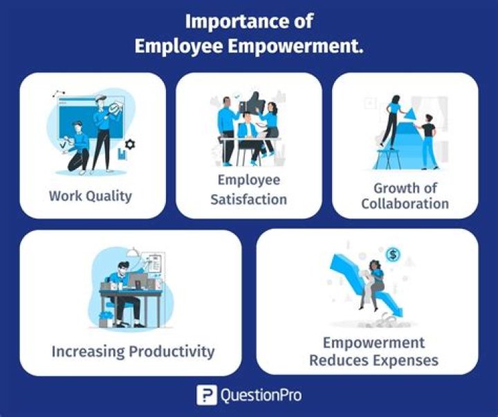 Exclusive Content And Empowering Insights