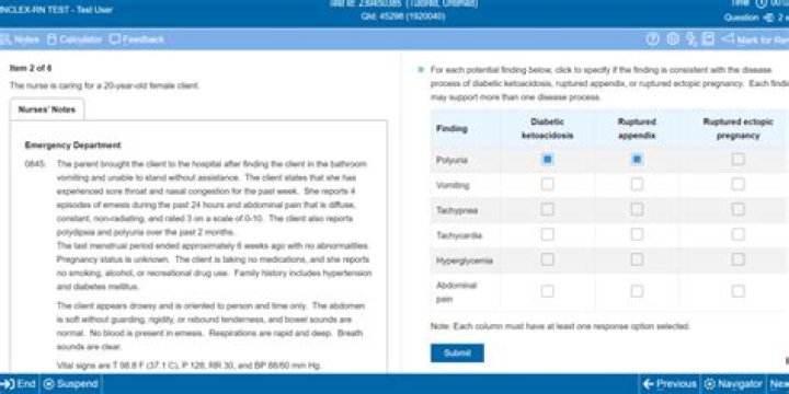 Exploring The Possibility Of Resetting UWorld More Than Once