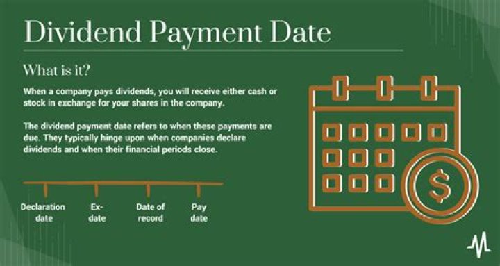 How often does VFIAx pay dividends?