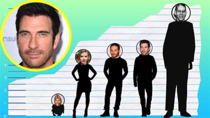 How tall is Dylan McDermott |