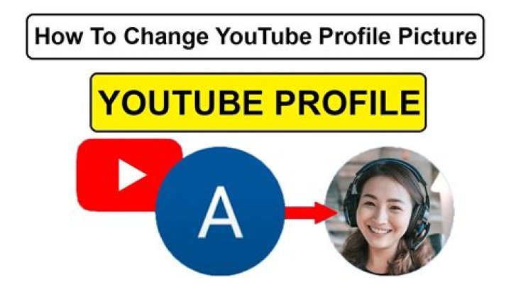 How to Change Your YouTube Profile Picture