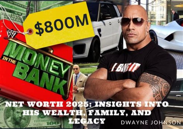 Insights Into His Net Worth 2023