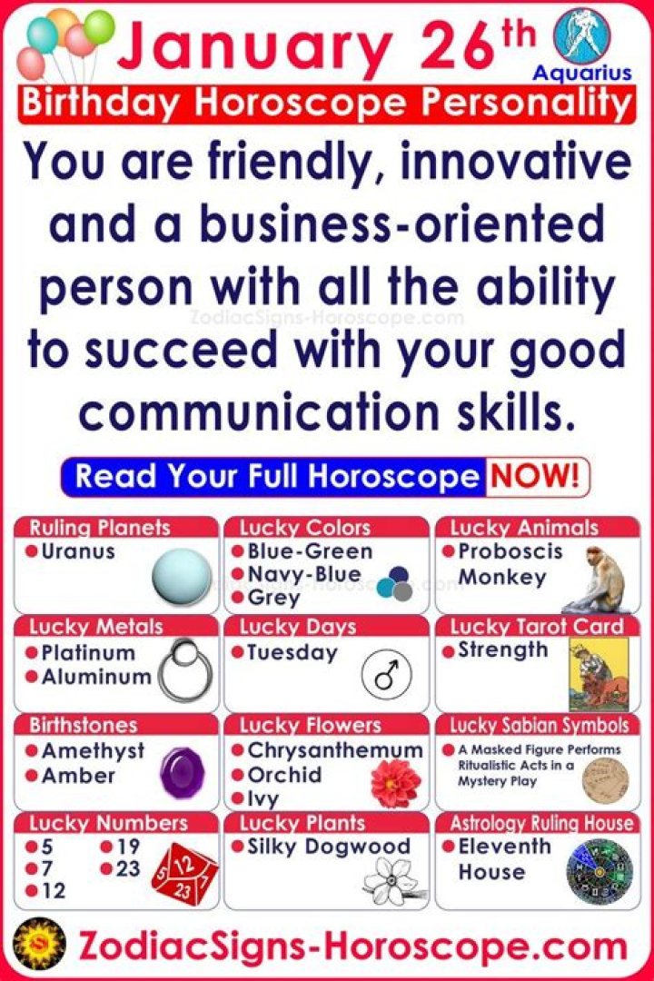 January 26 Zodiac Horoscope Birthday Personality