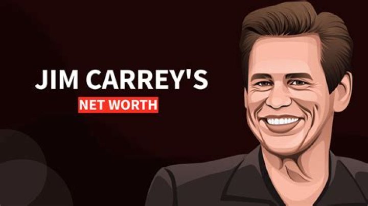 Jim Carrey's Net Worth And Beyond