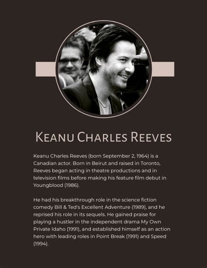 Keanu Reeves Biography, Life, Interesting Facts