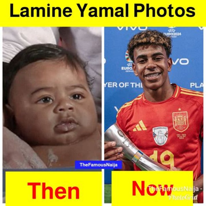 Lamine Yamal- Wiki, Biography, Age, Height, Net Worth, Girlfriend