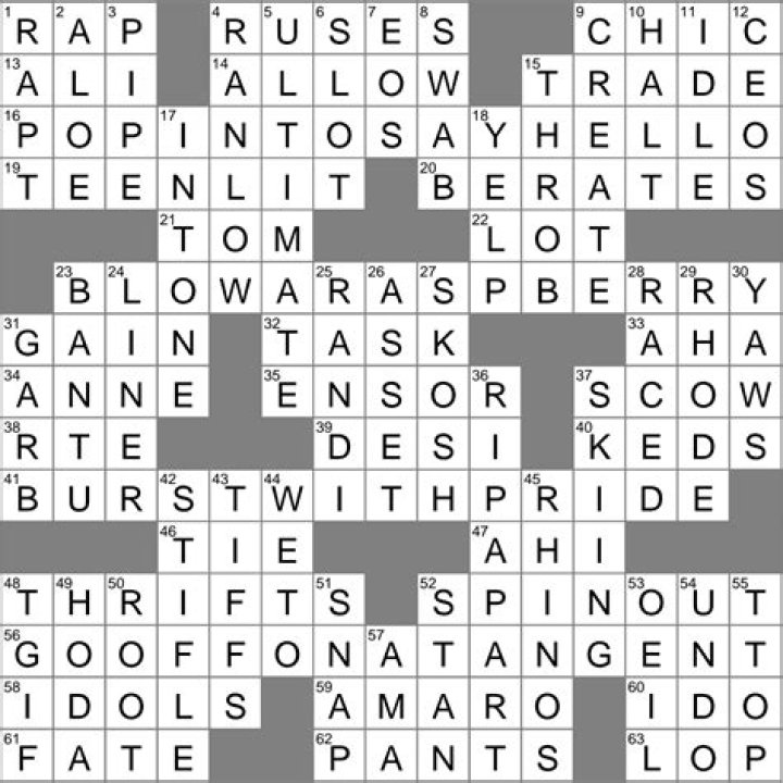 Like the cleanup crew at closing time, typically crossword clue answer