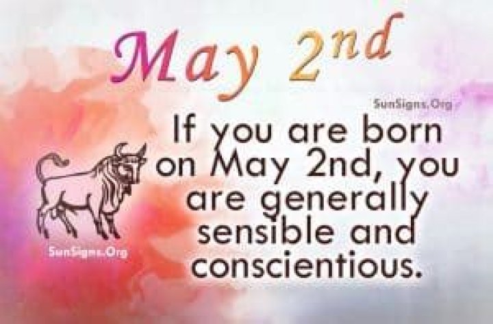 May 2 Famous Birthdays - SunSigns.Org