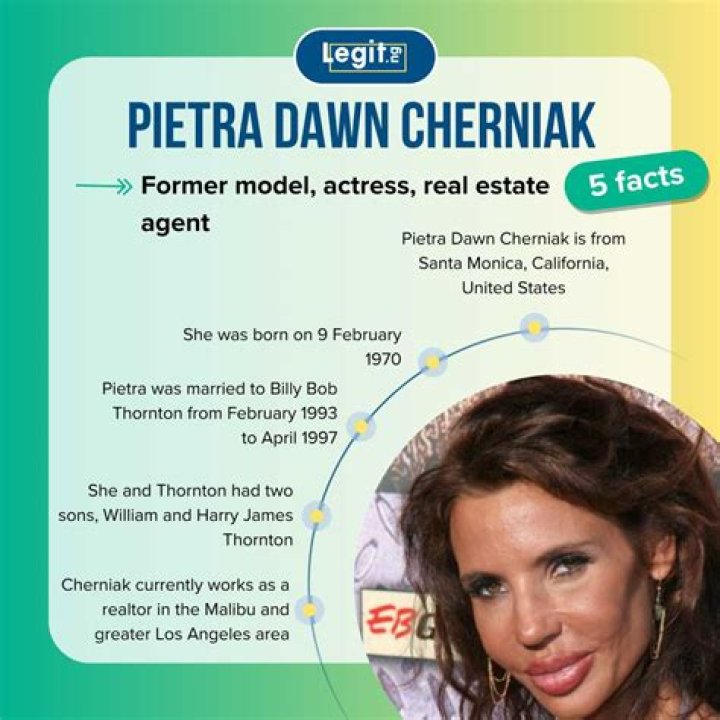 Pietra Dawn Cherniak Is One Of Billy Bob Thornton's Ex-Wives- Unknown Facts |