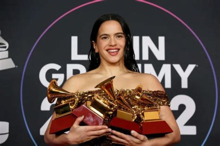 Rosalia Net Worth: How Much Is Rosalia Worth?