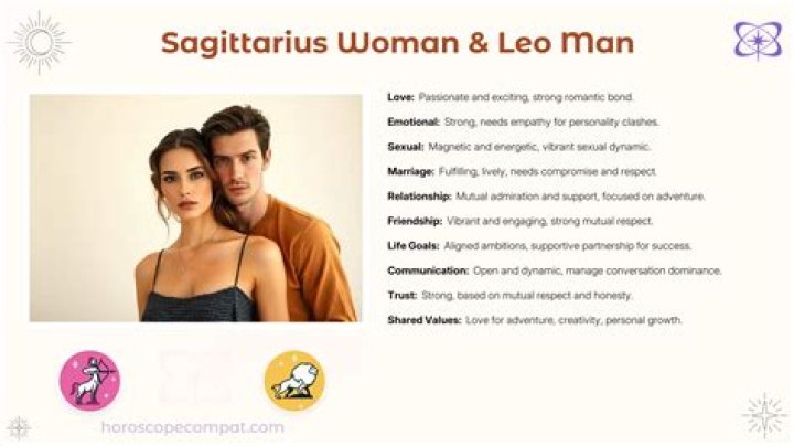 Sagittarius Woman And Leo Man