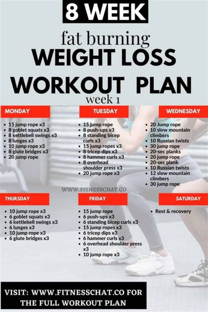 Secrets Behind His Effective Weight Loss Diet and Exercise Routine!! ·