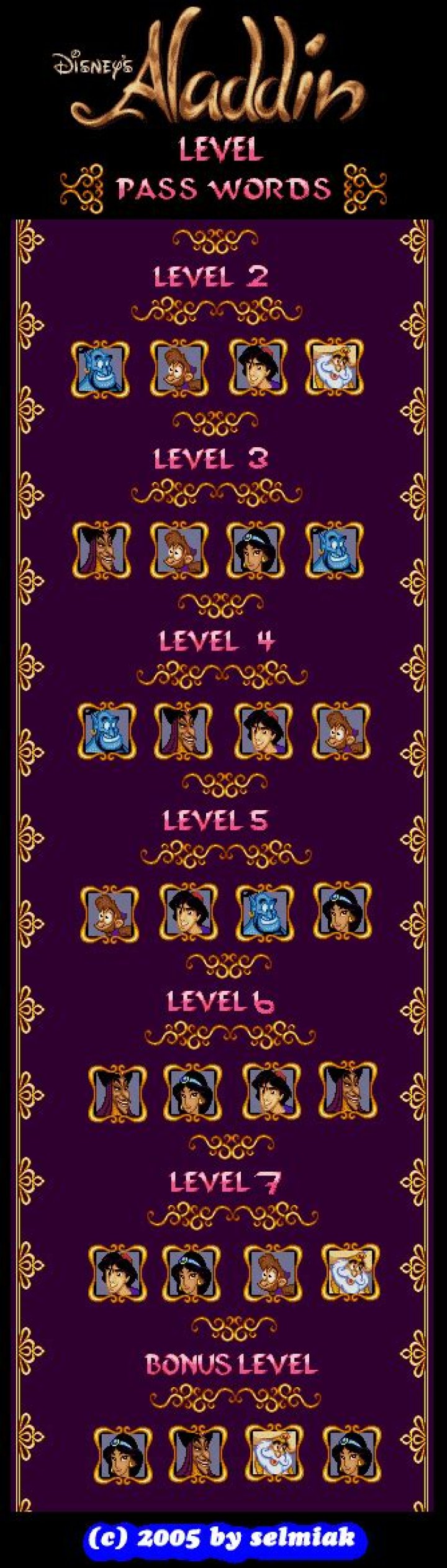 SNES Cheats - Aladdin Guide
