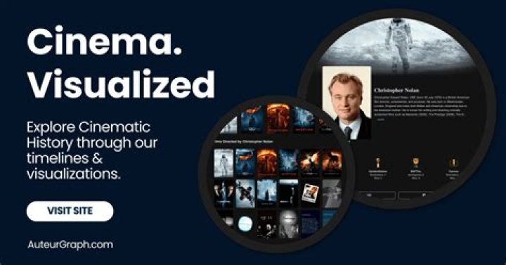 Success In Film And Beyond