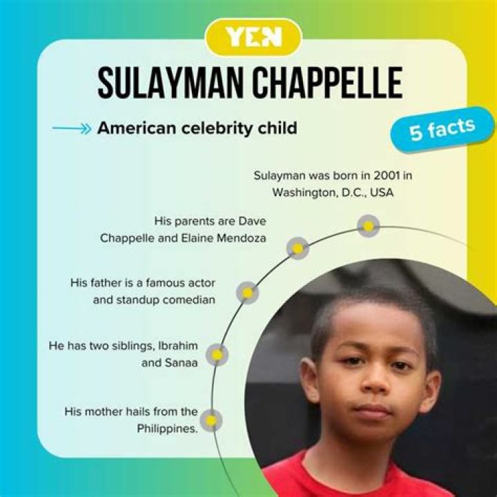Sulayman Chappelle's Journey And Impact