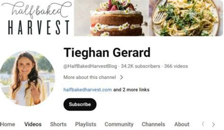 Tieghan Gerard (Blogger) Wiki, Age, Husband, Family, Net Worth, Biography & More