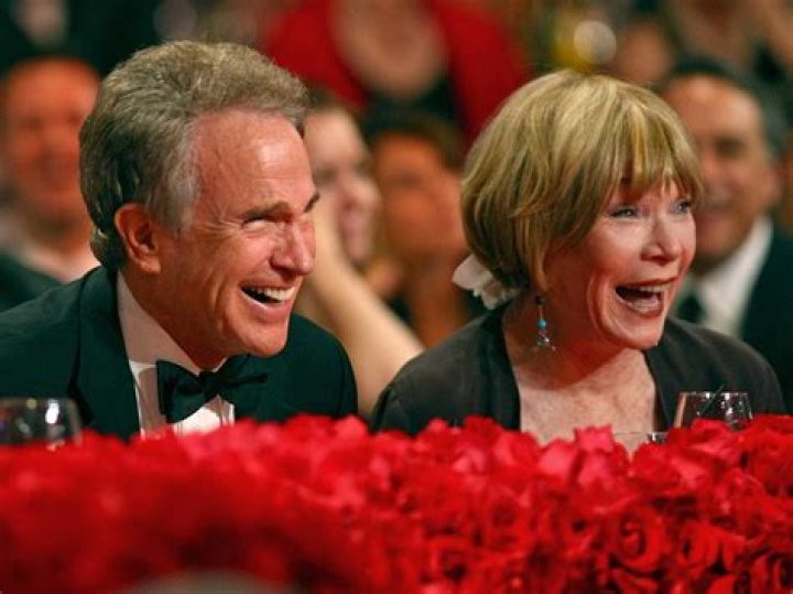 Uncover The Untold Story Of Shirley MacLaine: Warren Beatty's Accomplished Sister