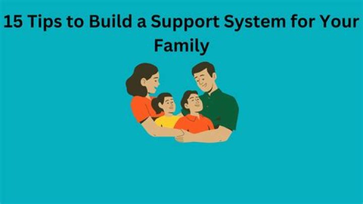 Uncovering Family, Support, And Success