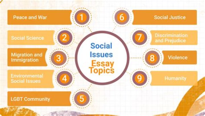 Uncovering The Personal Choices And Societal Impact
