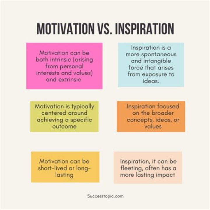 Unlocking A World Of Inspiration And Impact