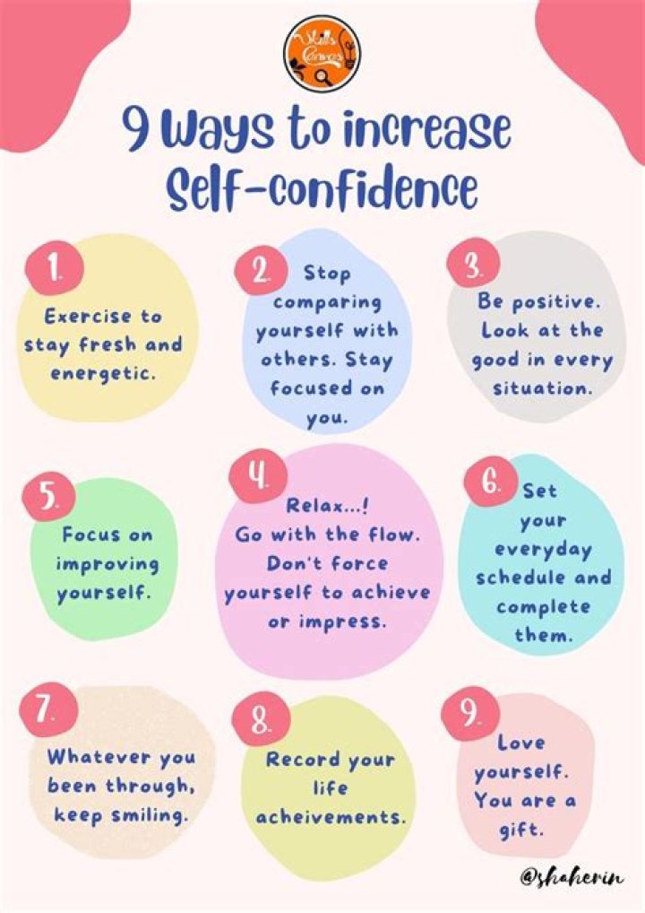 Unlocking The Secrets Of Confidence And Glamour