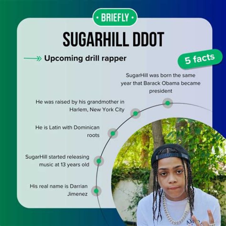 Unraveling The Mystery Of Sugarhill Ddot's Height
