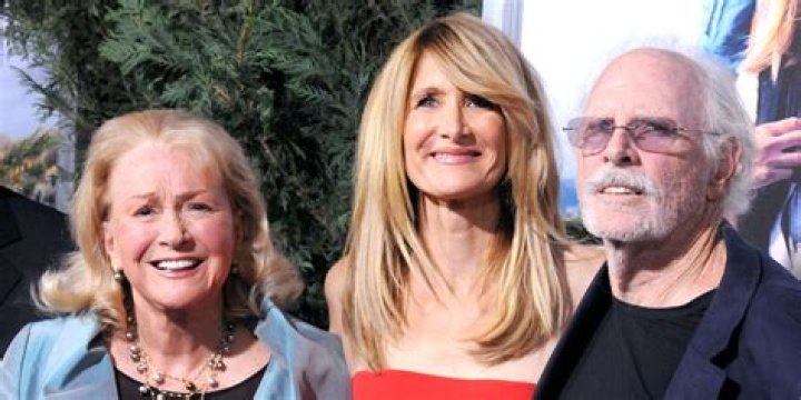 Unveiling Bruce Dern's Personal Life: Marriage, Family, And Beyond