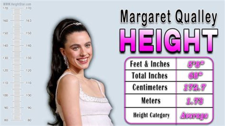 Unveiling Margaret Qualley's Height: Discoveries & Insights