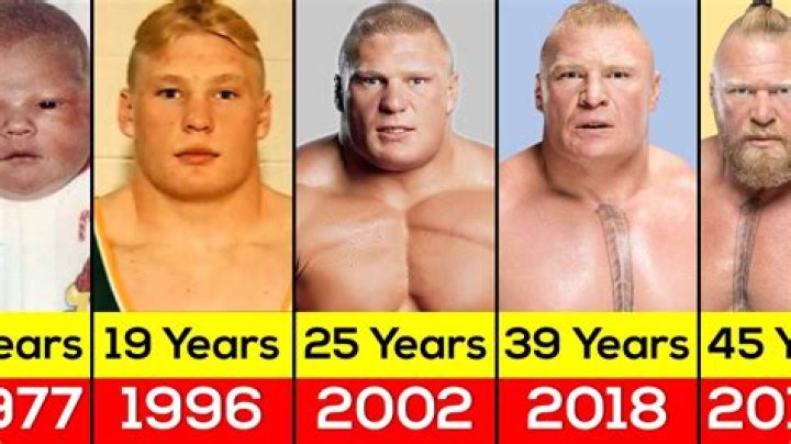 Unveiling The Ancestry And Heritage Of Brock Lesnar