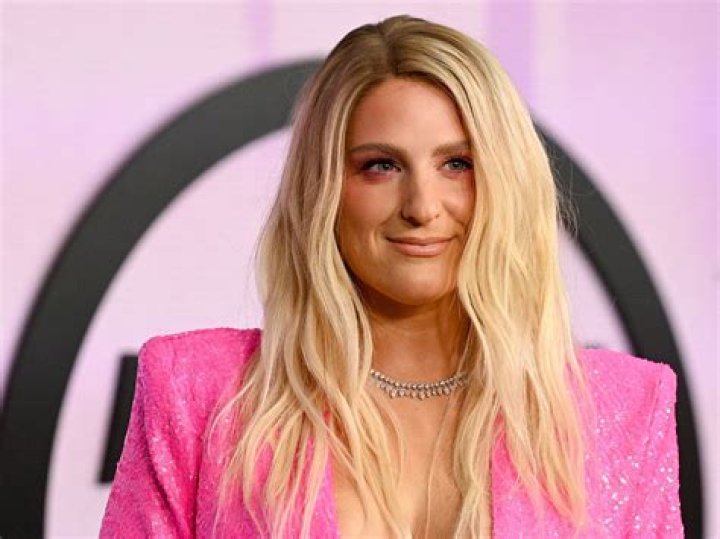 Unveiling The Enigmatic Beauty Of Meghan Trainor's Hazel Eyes