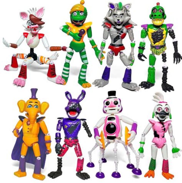 Unveiling The Multifaceted World Of FNAF: Discover The Enigmatic Cast