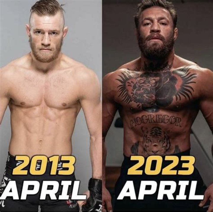 Unveiling The Secrets Behind Conor McGregor's Physical Attributes