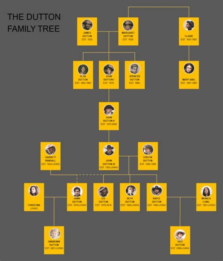What Happened To Milo, Monica Calhoun’s Son? The Family Tree