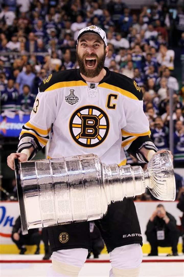 Zdeno Chara Net Worth - BlogLab